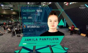 ЧМ-2023 Эр-Рияд -Женщины